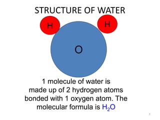 B.Sc. Biochem II BPI Unit 1 Water, pH and Buffer | PPTX