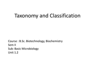 Taxonomy and Classification
Course : B.Sc. Biotechnology, Biochemistry
Sem II
Sub: Basic Microbiology
Unit 1.2
 