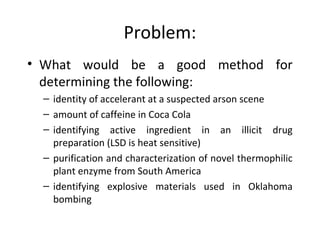 Problem:
• What would be a good method for
determining the following:
– identity of accelerant at a suspected arson scene
– amount of caffeine in Coca Cola
– identifying active ingredient in an illicit drug
preparation (LSD is heat sensitive)
– purification and characterization of novel thermophilic
plant enzyme from South America
– identifying explosive materials used in Oklahoma
bombing
 
