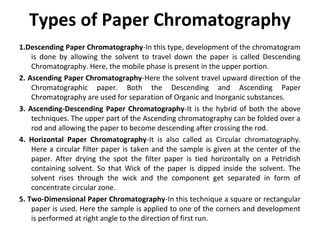 Types of Paper Chromatography
1.Descending Paper Chromatography-In this type, development of the chromatogram
is done by allowing the solvent to travel down the paper is called Descending
Chromatography. Here, the mobile phase is present in the upper portion.
2. Ascending Paper Chromatography-Here the solvent travel upward direction of the
Chromatographic paper. Both the Descending and Ascending Paper
Chromatography are used for separation of Organic and Inorganic substances.
3. Ascending-Descending Paper Chromatography-It is the hybrid of both the above
techniques. The upper part of the Ascending chromatography can be folded over a
rod and allowing the paper to become descending after crossing the rod.
4. Horizontal Paper Chromatography-It is also called as Circular chromatography.
Here a circular filter paper is taken and the sample is given at the center of the
paper. After drying the spot the filter paper is tied horizontally on a Petridish
containing solvent. So that Wick of the paper is dipped inside the solvent. The
solvent rises through the wick and the component get separated in form of
concentrate circular zone.
5. Two-Dimensional Paper Chromatography-In this technique a square or rectangular
paper is used. Here the sample is applied to one of the corners and development
is performed at right angle to the direction of first run.
 