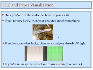 TLC and Paper Visualization
Once you’ve run the molecule, how do you see it?
If you’re very lucky, then your analytes are chromophoric
If you’re somewhat lucky, then your analytes absorb UV light
If you’re unlucky then you have to use a stain (like iodine)
8.
 
