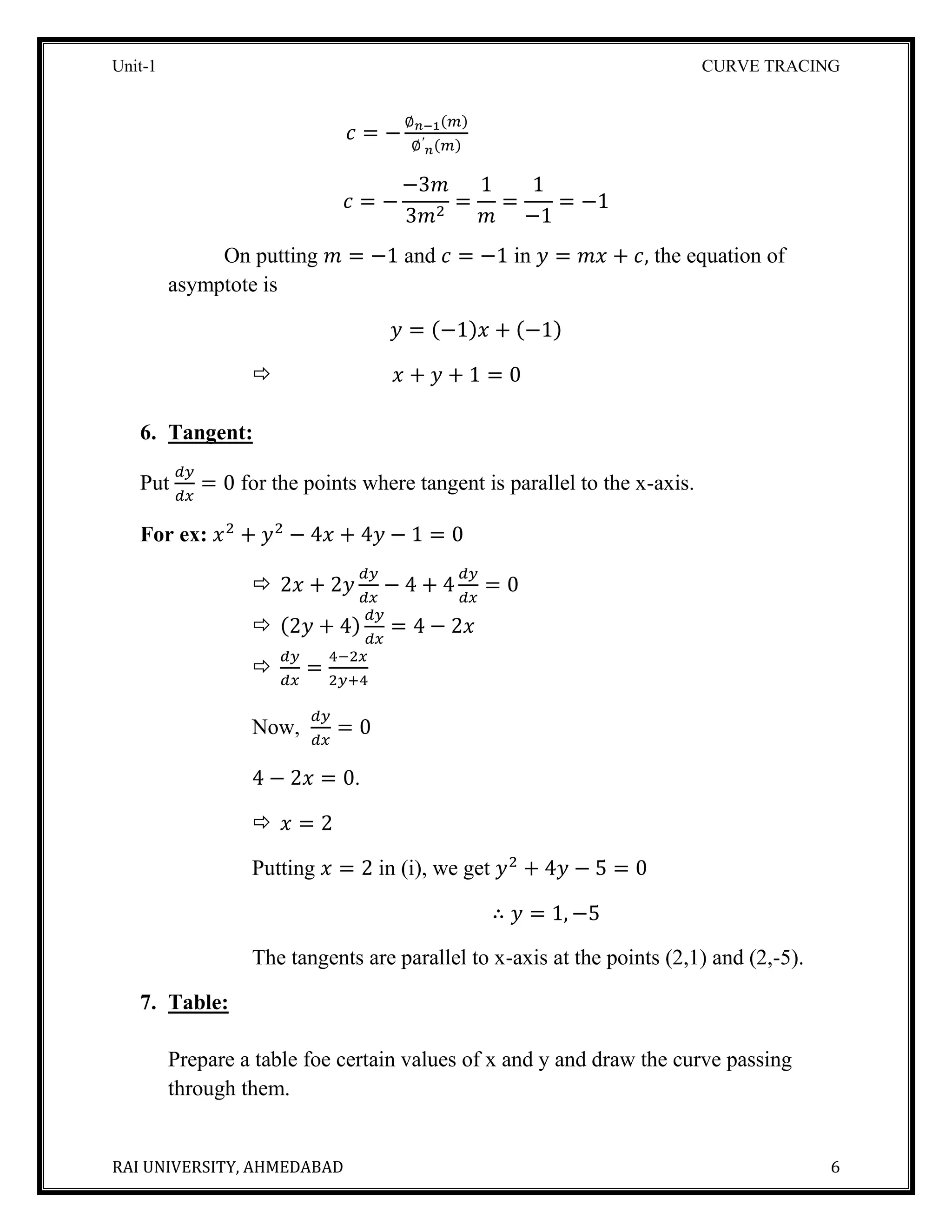 Unit-1 CURVE TRACING
RAI UNIVERSITY, AHMEDABAD 6
𝑐 = −
∅ 𝑛−1(𝑚)
∅′
𝑛(𝑚)
𝑐 = −
−3𝑚
3𝑚2
=
1
𝑚
=
1
−1
= −1
On putting 𝑚 = −1 and 𝑐 = −1 in 𝑦 = 𝑚𝑥 + 𝑐, the equation of
asymptote is
𝑦 = (−1)𝑥 + (−1)
 𝑥 + 𝑦 + 1 = 0
6. Tangent:
Put
𝑑𝑦
𝑑𝑥
= 0 for the points where tangent is parallel to the x-axis.
For ex: 𝑥2
+ 𝑦2
− 4𝑥 + 4𝑦 − 1 = 0
 2𝑥 + 2𝑦
𝑑𝑦
𝑑𝑥
− 4 + 4
𝑑𝑦
𝑑𝑥
= 0
 (2𝑦 + 4)
𝑑𝑦
𝑑𝑥
= 4 − 2𝑥

𝑑𝑦
𝑑𝑥
=
4−2𝑥
2𝑦+4
Now,
𝑑𝑦
𝑑𝑥
= 0
4 − 2𝑥 = 0.
 𝑥 = 2
Putting 𝑥 = 2 in (i), we get 𝑦2
+ 4𝑦 − 5 = 0
∴ 𝑦 = 1, −5
The tangents are parallel to x-axis at the points (2,1) and (2,-5).
7. Table:
Prepare a table foe certain values of x and y and draw the curve passing
through them.
 