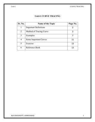 Unit-1 CURVE TRACING
RAI UNIVERSITY, AHMEDABAD 1
Unit-I: CURVE TRACING
Sr. No. Name of the Topic Page No.
1 Important Definitions 2
2 Method of Tracing Curve 3
3 Examples 7
4 Some Important Curves 11
5 Exercise 13
6 Reference Book 13
 