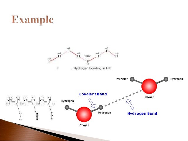 B.tech. ii engineering chemistry Unit 1 atoms and molecules
