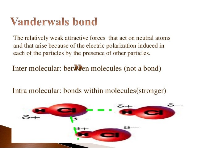 B.tech. ii engineering chemistry Unit 1 atoms and molecules