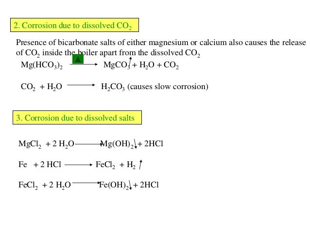 B.tech. ii engineering chemistry unit 2 water technology