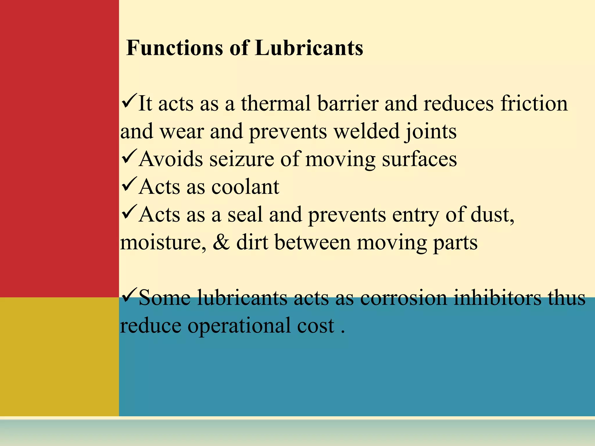 B.tech. ii engineering chemistry unit 3 A lubricants