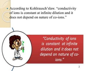  According to Kohlrausch’slaw. “conductivity
of ions is constant at infinite dilution and it
does not depend on nature of co-ions.”
2
 