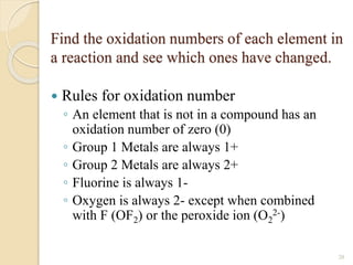 Find the oxidation numbers of each element in
a reaction and see which ones have changed.
 Rules for oxidation number
◦ An element that is not in a compound has an
oxidation number of zero (0)
◦ Group 1 Metals are always 1+
◦ Group 2 Metals are always 2+
◦ Fluorine is always 1-
◦ Oxygen is always 2- except when combined
with F (OF2) or the peroxide ion (O2
2-)
20
 