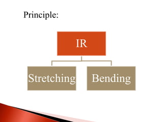 B.tech. ii engineering chemistry unit-5 B spectroscopic techniques | PPTX