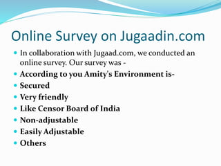 Online Survey on Jugaadin.com
 In collaboration with Jugaad.com, we conducted an
online survey. Our survey was -
 According to you Amity's Environment is-
 Secured
 Very friendly
 Like Censor Board of India
 Non-adjustable
 Easily Adjustable
 Others
 