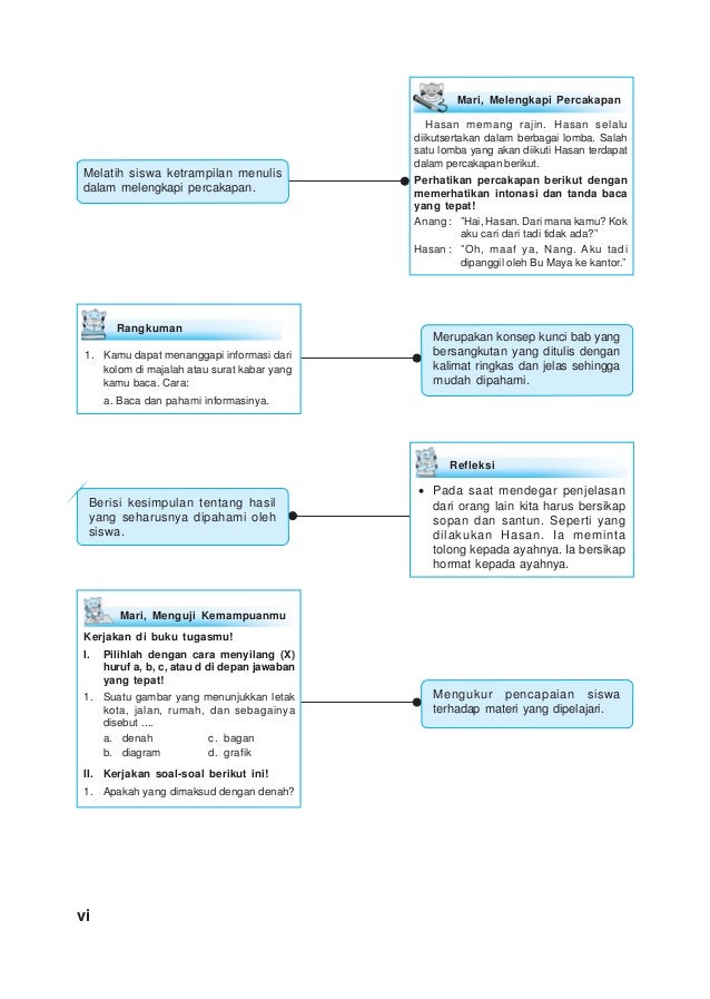 kelas soal bahasa vii indonesia 4 Bahasa indonesia kelas