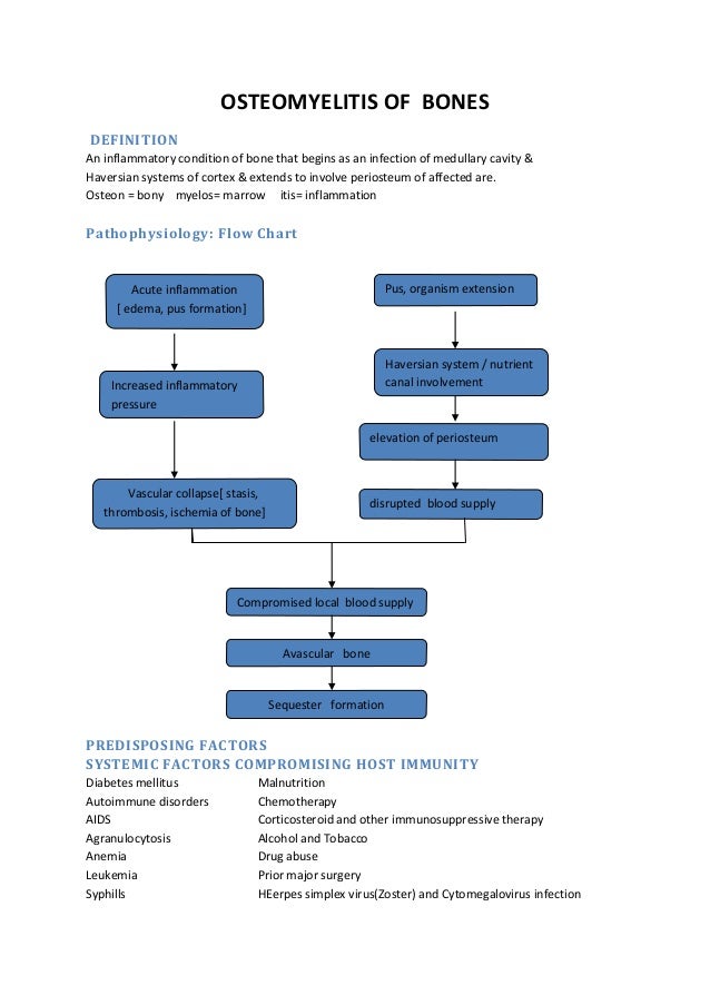 How To Make Pathophysiology Flow Chart