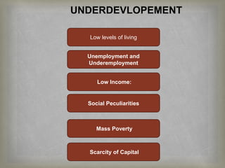 UNDERDEVLOPEMENT
Low levels of living
Unemployment and
Underemployment
Low Income:
Social Peculiarities
Mass Poverty
Scarcity of Capital