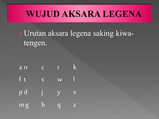 › Urutan aksara legena saking kiwa-
tengen.
a n c r k
f t s w l
p d j y v
mg b q z
 