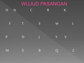 H N C R K
F T S W L
P D J Y V
M G B Q Z
 