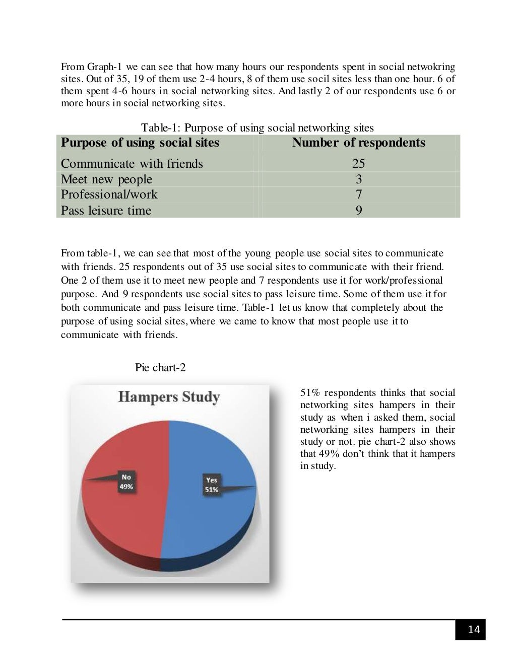 Persuasive speech - social media is negative picture