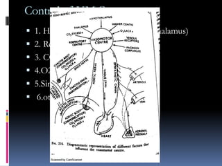 Control of V.M.C(vasomotor centre)
 1. Higher centres (including hypothalamus)
 2. Respiration
 3. CO2 excess
 4.O2 lack
 5.Sino- aortic nerves
 6.other afferent
 