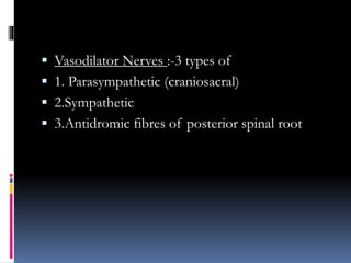  Vasodilator Nerves :-3 types of
 1. Parasympathetic (craniosacral)
 2.Sympathetic
 3.Antidromic fibres of posterior spinal root
 