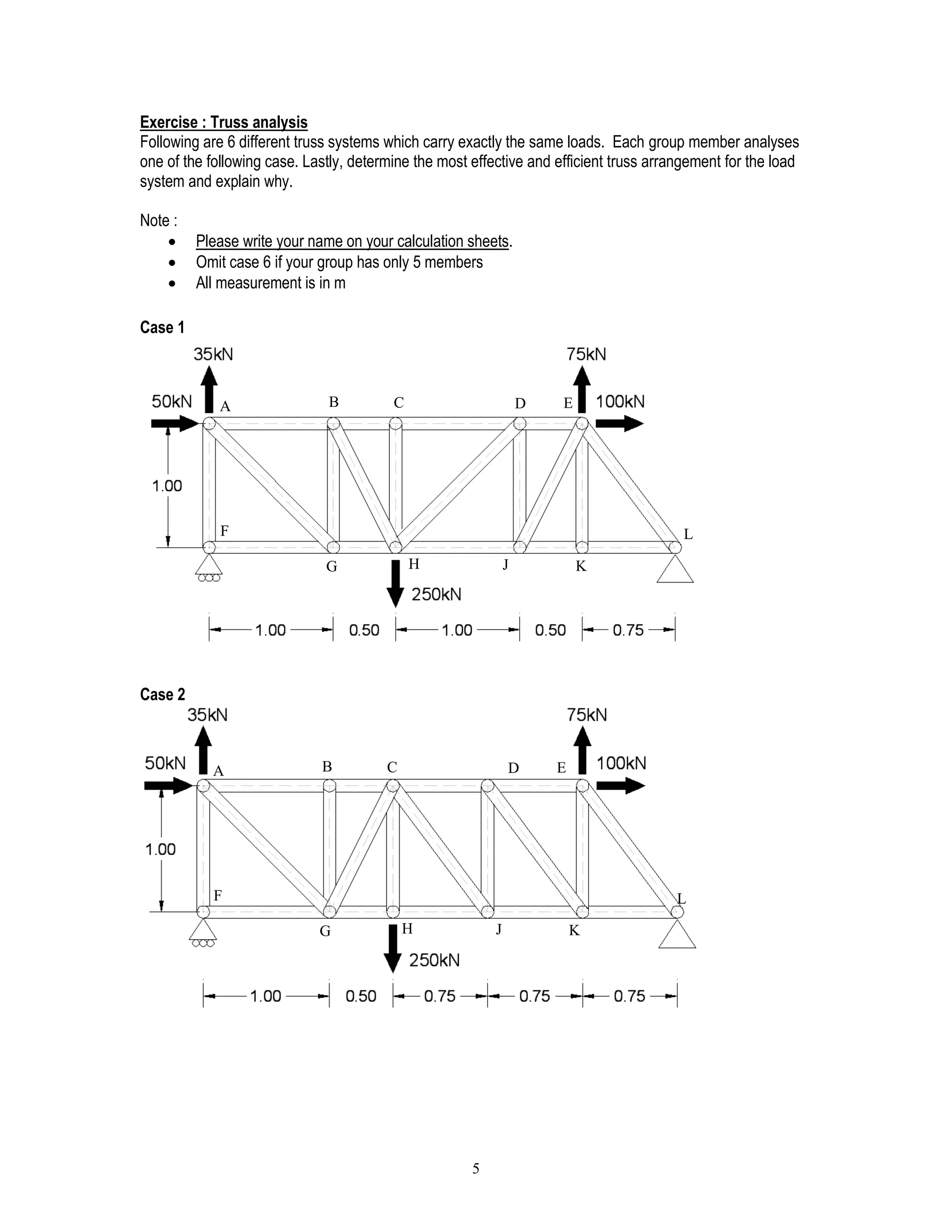 5
Exercise : Truss analysis
Following are 6 different truss systems which carry exactly the same loads. Each group member analyses
one of the following case. Lastly, determine the most effective and efficient truss arrangement for the load
system and explain why.
Note :
 Please write your name on your calculation sheets.
 Omit case 6 if your group has only 5 members
 All measurement is in m
Case 1
Case 2
A B D E
F
G H
C
J K
L
A B D E
F
G H
C
J K
L
 