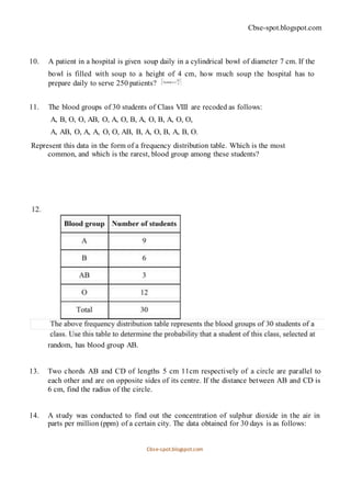 Cbse-spot.blogspot.com
10. A patient in a hospital is given soup daily in a cylindrical bowl of diameter 7 cm. If the
bowl is filled with soup to a height of 4 cm, how much soup the hospital has to
prepare daily to serve 250 patients?
11. The blood groups of 30 students of Class VIII are recoded as follows:
A, B, O, O, AB, O, A, O, B, A, O, B, A, O, O,
A, AB, O, A, A, O, O, AB, B, A, O, B, A, B, O.
Represent this data in the form of a frequency distribution table. Which is the most
common, and which is the rarest, blood group among these students?
random, has blood group AB.
13. Two chords AB and CD of lengths 5 cm 11cm respectively of a circle are parallel to
each other and are on opposite sides of its centre. If the distance between AB and CD is
6 cm, find the radius of the circle.
14. A study was conducted to find out the concentration of sulphur dioxide in the air in
parts per million (ppm) of a certain city. The data obtained for 30 days is as follows:
Cbse-spot.blogspot.com
 