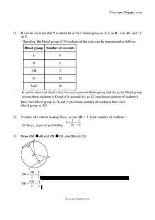 Cbse-spot.blogspot.com
11. It can be observed that 9 students have their blood group as A, 6 as B, 3 as AB, and 12
as O.
have their blood group as O, and 3 (minimum number of students) have their
blood group as AB.
12. Number of students having blood group AB = 3 Total number of students =
30 Hence, required probability,
13. Draw OM AB and ON CD. Join OB and OD.
(Perpendicular from the centre bisects the chord)
Cbse-spot.blogspot.com
 