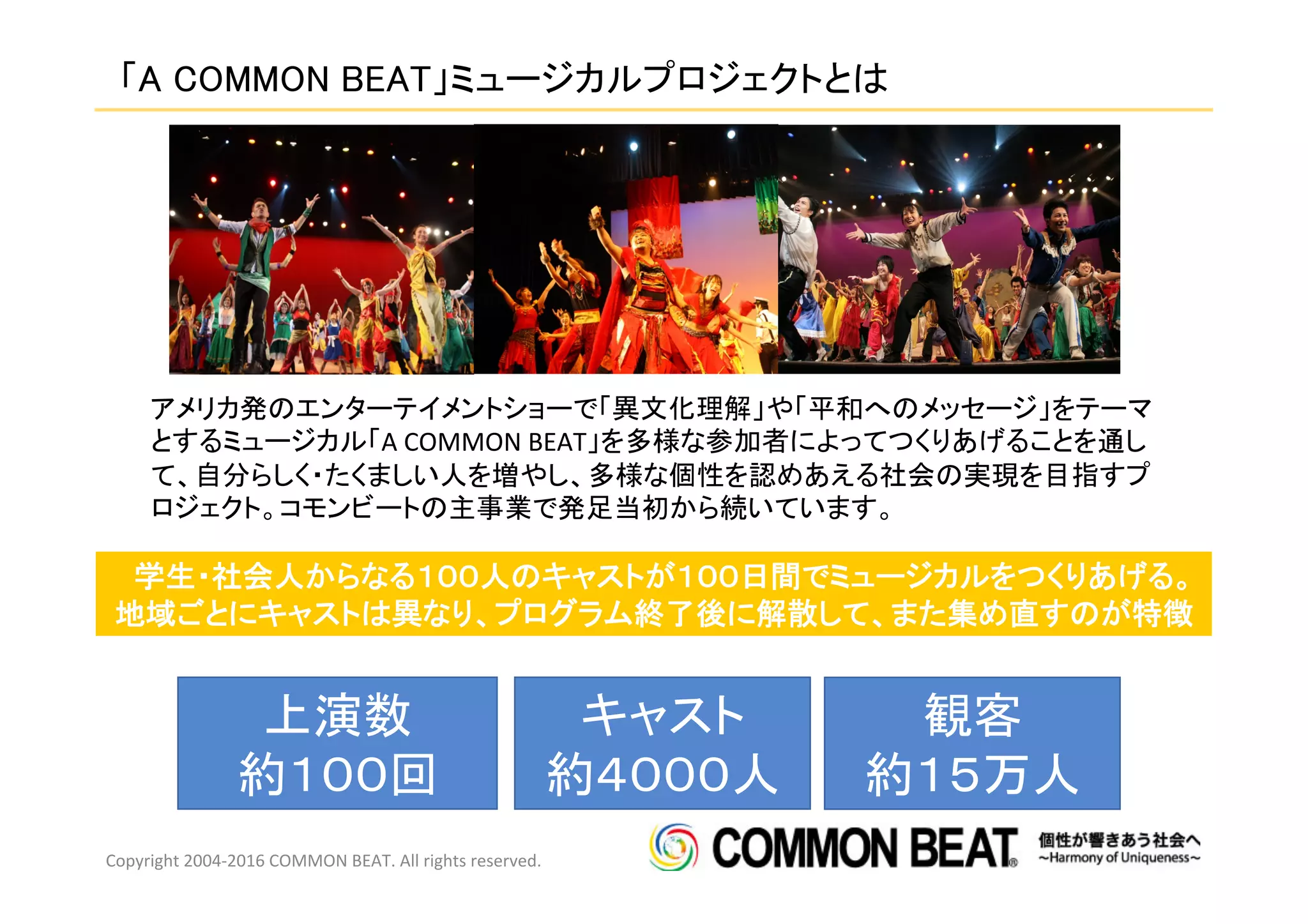「A COMMON BEAT」ミュージカルプロジェクトとは	
上演数	
  
約１００回	
観客	
  
約１５万人	
キャスト	
  
約４０００人	
アメリカ発のエンターテイメントショーで「異文化理解」や「平和へのメッセージ」をテーマ
とするミュージカル「A	
  COMMON	
  BEAT」を多様な参加者によってつくりあげることを通し
て、自分らしく・たくましい人を増やし、多様な個性を認めあえる社会の実現を目指すプ
ロジェクト。コモンビートの主事業で発足当初から続いています。	
学生・社会人からなる１００人のキャストが１００日間でミュージカルをつくりあげる。	
  
地域ごとにキャストは異なり、プログラム終了後に解散して、また集め直すのが特徴	
Copyright	
  2004-­‐2016	
  COMMON	
  BEAT.	
  All	
  rights	
  reserved.	
  
 