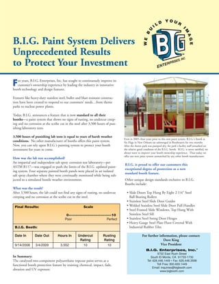 For years, B.I.G. Enterprises, Inc. has sought to continuously improve its
customer’s ownership experience by leading the industry in innovative
booth technology and design features.
Features like heavy-duty stainless steel, bullet and blast resistant construc-
tion have been created to respond to our customers’ needs…from theme
parks to nuclear power plants.
Today, B.I.G. announces a feature that is now standard to all their
booths—a paint system that shows no signs of rusting, no undercut creep-
ing and no corrosion at the scribe cut in the steel after 3,500 hours of pun-
ishing laboratory tests.
3,500 hours of punishing lab tests is equal to years of harsh weather
conditions. No other manufacturer of booths offers this paint system.
Now, you can rely upon B.I.G.’s painting system to protect your booth
investment for years to come.
How was the lab test accomplished?
An impartial and independent salt spray corrosion test laboratory—per
ASTM B117—was engaged to push the limits of the B.I.G. updated paint-
ing system. Four separate painted booth panels were placed in an isolated
salt spray chamber where they were continually monitored while being sub-
jected to a simulated hostile weather environment.
What was the result?
After 3,500 hours, the lab could not find any signs of rusting, no undercut
creeping and no corrosion at the scribe cut in the steel.
In Summary:
The catalyzed two-component polyurethane topcoat paint serves as a
functional booth protection feature by resisting chemical, impact, fade,
abrasion and UV exposure.
B.I.G. Paint System Delivers
Unprecedented Results
to Protect Your Investment
Final Results: Scale
0-------------------------------10
Poor Perfect
B.I.G. Booth:
Date In Date Out Hours In Undercut Rusting
Rating Rating
9/14/2008 3/4/2009 3,552 10 10
B.I.G. Enterprises, Inc.™
9702 East Rush Street
South El Monte, CA 91733-1730
Tel: 626.448.1449 • Fax: 626.448.3598
Toll Free: 800.669.1449
Email: inquiries@bigbooth.com
www.bigbooth.com
Even in 2005--four years prior to this new paint system, B.I.G.'s booth at
Six Flags in New Orleans sat submerged in floodwaters for two months.
After the theme park was pumped dry, the park's facility staff remarked on
the relative good condition of the B.I.G. booth. B.I.G. is never satisfied, we
always want to improve your booth ownership experience. Thus today, we
offer our new paint system unmatched by any other booth manufacturer.
For further information, please contact:
Dave King
Vice President
B.I.G. is proud to offer our customers this
exceptional degree of protection as a new
standard booth feature.
Other unique design standards exclusive to B.I.G.
Booths include:
• Slide Doors Top Hung By Eight 2 14” Steel
Ball Bearing Rollers
• Stainless Steel Slide Door Guides
• Welded Stainless Steel Slide Door Pull Handles
• Steel Framed Slide Windows, Top Hung With
Stainless Steel Sill
• Stainless Steel Swing Door Hinges
• Heavy Gauge Steel Plate Floor Covered With
Industrial Rubber Tiles
 