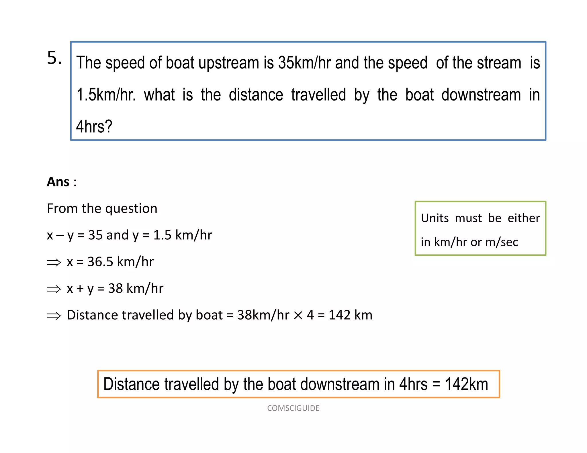The speed of boat upstream is 35km/hr and the speed of the stream is
1.5km/hr. what is the distance travelled by the boat downstream in
4hrs?
5.
Distance travelled by the boat downstream in 4hrs = 142km
Ans :
From the question
x – y = 35 and y = 1.5 km/hr
 x = 36.5 km/hr
 x + y = 38 km/hr
 Distance travelled by boat = 38km/hr 4 = 142 km
Units must be either
in km/hr or m/sec
COMSCIGUIDE
 