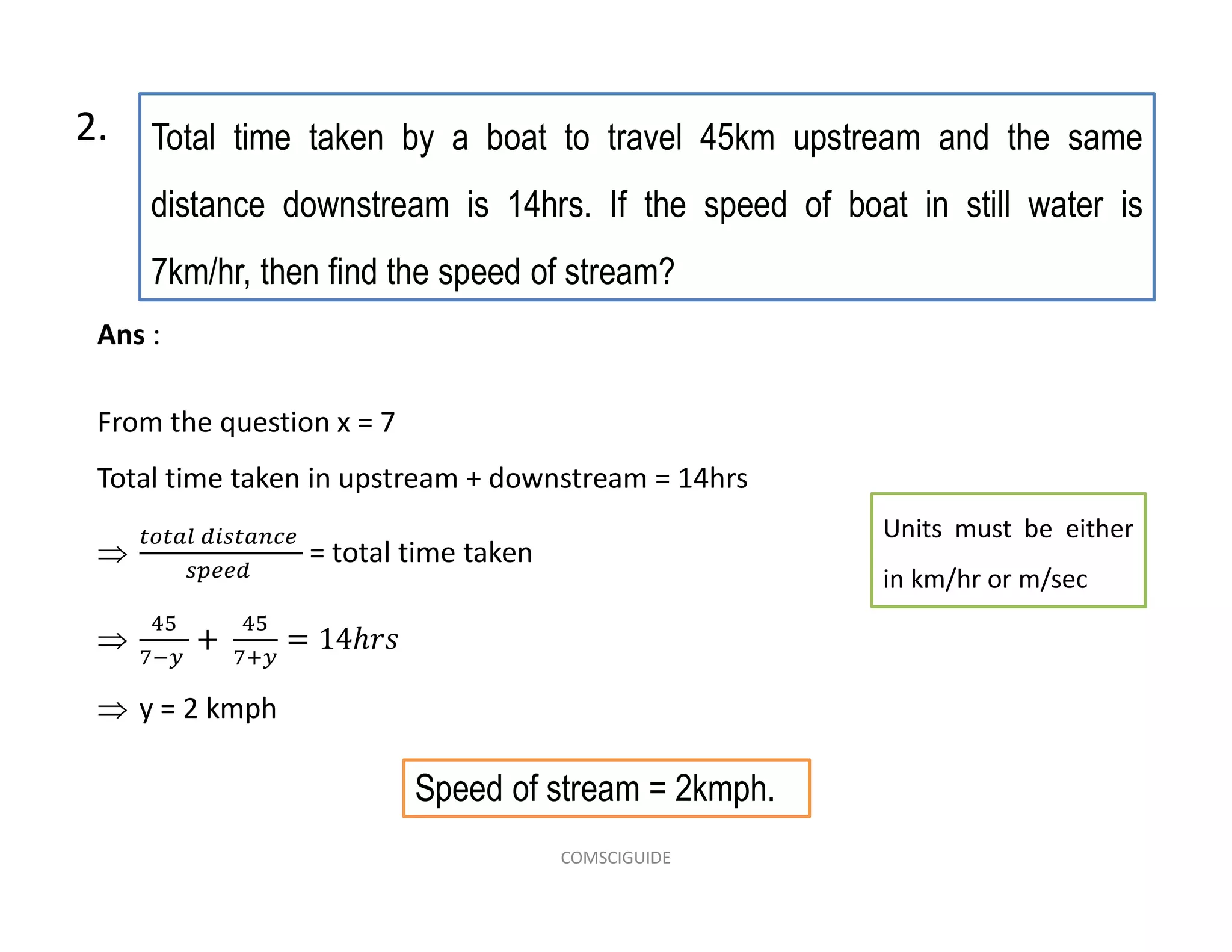 Total time taken by a boat to travel 45km upstream and the same
distance downstream is 14hrs. If the speed of boat in still water is
7km/hr, then find the speed of stream?
2.
Speed of stream = 2kmph.
Ans :
From the question x = 7
Total time taken in upstream + downstream = 14hrs
 = total time taken

 y = 2 kmph
Units must be either
in km/hr or m/sec
COMSCIGUIDE
 