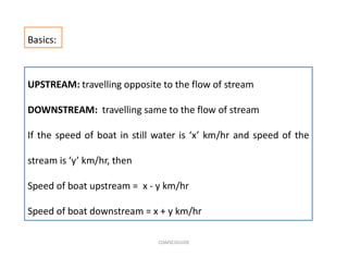 UPSTREAM: travelling opposite to the flow of stream
DOWNSTREAM: travelling same to the flow of stream
If the speed of boat in still water is ‘x’ km/hr and speed of the
stream is ‘y’ km/hr, then
Speed of boat upstream = x - y km/hr
Speed of boat downstream = x + y km/hr
Basics:
COMSCIGUIDE
 
