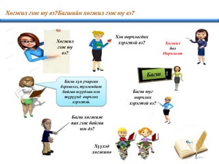 Хөгжил
гэж юу
вэ?
Хөгжил
бол
Өөрчлөлт
Багш хүн учирсан
бэрхшээл, тулгамдаж
байгаа асуудлаа нэн
түрүүнд өөрчлөх
хэрэгтэй.
Багш юуг
өөрчлөх
хэрэгтэй вэ?
Хэн өөрчлөгдөх
хэрэгтэй вэ?
Багш хөгжиж
яах гэж байгаа
юм дэ?
Хүүхэд
хөгжинө
 