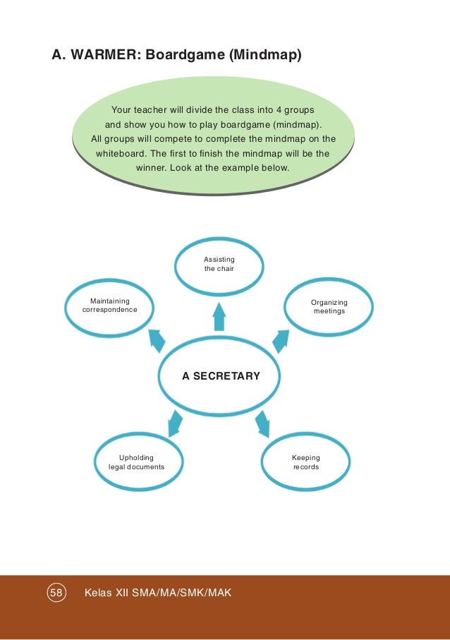 Buku Bahasa Inggris Kls Xii Kurikulum 2013
