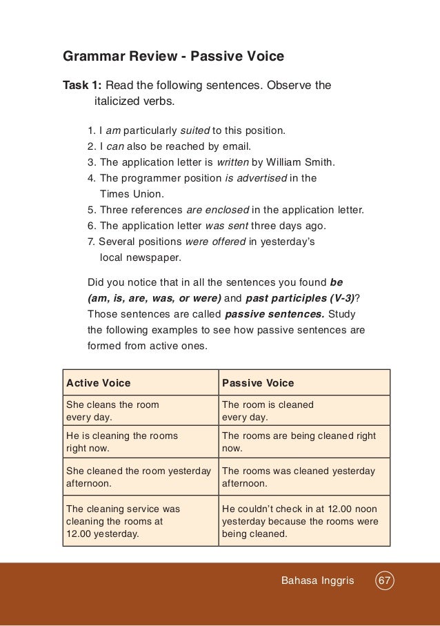 Membuat Surat Personal Letter | Contoh Suratku