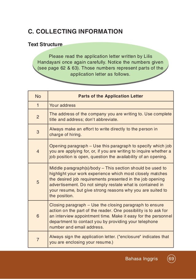 Struktur Application Letter Dalam Bahasa Inggris - 89+ Cover Letter Samples