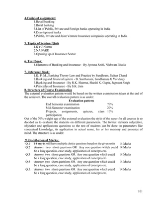 101
4.Topics of assignment:
1.Retail banking
2.Rural banking
3.List of Public, Private and Foreign banks operating in India
4.Development banks
5.Public, Private and Joint Venture Insurance companies operating in India
5. Topics of Seminar/Quiz
1.KYC Norms
2.NABARD
3.Opening up of Insurance Sector
6. Text Book:
1.Elements of Banking and Insurance - By Jyotsna Sethi, Nishwan Bhatia
7. Reference Book:
1.K. P. M., Banking Theory Law and Practice by Sundhram, Sultan Chand
2.Banking and financial system - B. Santhanam, Sundharam & Varshney
3.Banking and Insurance - By R.K. Sharma, Shashi K. Gupta, Jagwant Singh
4.Principles of Insurance - By S.K. Jain
8. Structure of Course Examination
The external evaluation pattern would be based on the written examination taken at the end of
the semester. The overall evaluation pattern is as under:
Evaluation pattern
End Semester examination 70%
Mid-Semester examination 20%
Projects, assignments, quizzes, class
participation
10%
Out of the 70% weight age of the external evaluation the style of the paper for all courses is so
decided as to evaluate the students on different parameters. The format includes subjective,
objective and applications questions so the test of students can be done on parameters like
conceptual knowledge, its application in actual sense, his or her memory and presence of
mind. The structure is as under:
9. Distribution of Marks :
Q.1 14 marks will have multiple choice questions based on the given units 14 Marks
Q.2 Answer two short questions OR Any one question which could
be a long question, case study, application of concepts etc.
14 Marks
Q.3 Answer two short questions OR Any one question which could
be a long question, case study, application of concepts etc.
14 Marks
Q.4 Answer two short questions OR Any one question which could
be a long question, case study, application of concepts etc.
14 Marks
Q.5 Answer two short questions OR Any one question which could
be a long question, case study, application of concepts etc.
14 Marks
 