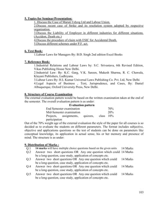 103
5. Topics for Seminar/Presentation:
1. Discuss the Case of Maruti Udyog Ltd and Labour Union.
2.Discuss recent case of Strike and its resolution system adopted by respective
organisation.
3.Discuss the Liability of Employer in different industries for different situations.
(Accident, Death etc.)
4.Discuss the procedure of claim with ESIC for Accidental Death.
5.Discuss different schemes under P.F. act.
6. Text Book:
1.Labour Laws for Managers By: B.D. Singh 2nd edition Excel Books
7. Reference Book:
1.Industrial Relations and Labour Laws by: S.C. Srivastava, 6th Revised Edition,
Vikas Publishing House New Delhi.
2.Industrial Law: By: K.C. Garg, V.K. Sareen, Mukesh Sharma, R. C. Chawala,
Klayani Publishers, Ludhiyana.
3.Labour Laws By: H.L Kumar Universal Laws Publishing Co. Pvt. Ltd, New Delhi
4.Legal Aspects of Business , Text, Jurisprudence, and Cases, By: Daniel
Albuquerque, Oxford University Press, New Delhi.
8. Structure of Course Examination
The external evaluation pattern would be based on the written examination taken at the end of
the semester. The overall evaluation pattern is as under:
Evaluation pattern
End Semester examination 70%
Mid-Semester examination 20%
Projects, assignments, quizzes, class
participation
10%
Out of the 70% weight age of the external evaluation the style of the paper for all courses is so
decided as to evaluate the students on different parameters. The format includes subjective,
objective and applications questions so the test of students can be done on parameters like
conceptual knowledge, its application in actual sense, his or her memory and presence of
mind. The structure is as under:
9. Distribution of Marks :
Q.1 14 marks will have multiple choice questions based on the given units 14 Marks
Q.2 Answer two short questions OR Any one question which could
be a long question, case study, application of concepts etc.
14 Marks
Q.3 Answer two short questions OR Any one question which could
be a long question, case study, application of concepts etc.
14 Marks
Q.4 Answer two short questions OR Any one question which could
be a long question, case study, application of concepts etc.
14 Marks
Q.5 Answer two short questions OR Any one question which could
be a long question, case study, application of concepts etc.
14 Marks
 