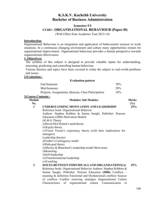 106
K.S.K.V. Kachchh University
Bachelor of Business Administration
Semester-VI
CC603 : ORGANISATIONAL BEHAVIOUR (Paper-II)
(With Effect from Academic Year 2013-14)
Introduction:
Organisational Behaviour is an integration and application of behaviourial sciences to work
situations. In a continuous changing environment and culture many opportunities remain for
organizational improvement.. Oganisational behaviour provides a human perspective towards
organizational effectiveness
1. Objectives:
The syllabus of this subject is designed to provide valuable inputs for understanding,
reasoning ,predicting and controlling human behaviour.
Various theories and topics have been covered to relate the subject to real-world problems
and issues.
2.Evaluation :
Evaluation pattern
End Semester 70%
Mid-Semester 20%
Projects, Assignments, Quizzes, Class Participation 10%
3.Course Contents :
Module
No.
Modules/ Sub Modules Marks
(%)
1 UNDERSTANDING MOTIVATION AND LEADERSHIP
Reference book: Organizational Behavior
Authors: Stephen Robbins & Seema Sanghi, Publisher: Pearson
Education (2006) Motivation Models
i)E-R-G Theory
ii)David McClleland‟s need theory
iii)Equity theory
iv)Victor Vroom‟s expectancy theory (with their implications for
managers)
Leadership theories
i)Fiedler‟s Contingency model
ii)Path-goal theory
iii)Hersey & Blanchard‟s leadership model Short notes
i)Mentoring
ii)Self-leadership
iii)Transformational leadership
iv)Coaching
25%
2 ISSUES BETWEEN INDIVIDUALS AND ORGANISATIONS(A)
Reference book: Organizational Behavior Authors: Stephen Robbins &
Seema Sanghi, Publisher: Pearson Education (2006) Conflicts –
meaning & definition Functional and Dysfunctional conflicts Sources
of conflicts Conflict resolving strategies Organizational Culture
Characteristics of organizational culture Communication of
25%
 