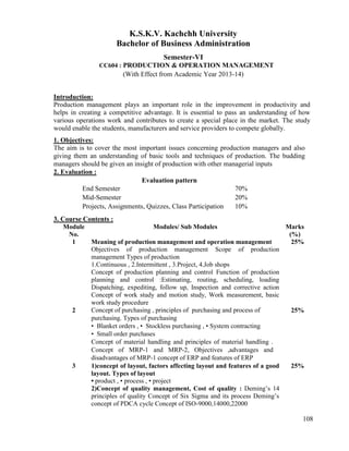 108
K.S.K.V. Kachchh University
Bachelor of Business Administration
Semester-VI
CC604 : PRODUCTION & OPERATION MANAGEMENT
(With Effect from Academic Year 2013-14)
Introduction:
Production management plays an important role in the improvement in productivity and
helps in creating a competitive advantage. It is essential to pass an understanding of how
various operations work and contributes to create a special place in the market. The study
would enable the students, manufacturers and service providers to compete globally.
1. Objectives:
The aim is to cover the most important issues concerning production managers and also
giving them an understanding of basic tools and techniques of production. The budding
managers should be given an insight of production with other managerial inputs
2. Evaluation :
Evaluation pattern
End Semester 70%
Mid-Semester 20%
Projects, Assignments, Quizzes, Class Participation 10%
3. Course Contents :
Module
No.
Modules/ Sub Modules Marks
(%)
1 Meaning of production management and operation management
Objectives of production management Scope of production
management Types of production
1.Continuous , 2.Intermittent , 3.Project, 4.Job shops
Concept of production planning and control Function of production
planning and control :Estimating, routing, scheduling, loading
Dispatching, expediting, follow up, Inspection and corrective action
Concept of work study and motion study, Work measurement, basic
work study procedure
25%
2 Concept of purchasing , principles of purchasing and process of
purchasing. Types of purchasing
• Blanket orders , • Stockless purchasing , • System contracting
• Small order purchases
Concept of material handling and principles of material handling .
Concept of MRP-1 and MRP-2, Objectives ,advantages and
disadvantages of MRP-1 concept of ERP and features of ERP
25%
3 1)concept of layout, factors affecting layout and features of a good
layout. Types of layout
• product , • process , • project
2)Concept of quality management, Cost of quality : Deming‟s 14
principles of quality Concept of Six Sigma and its process Deming‟s
concept of PDCA cycle Concept of ISO-9000,14000,22000
25%
 