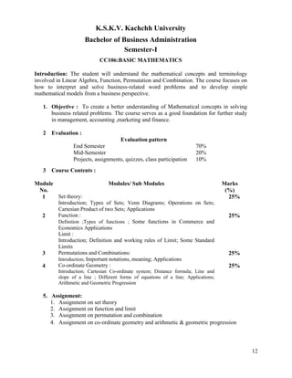 12
K.S.K.V. Kachchh University
Bachelor of Business Administration
Semester-I
CC106:BASIC MATHEMATICS
Introduction: The student will understand the mathematical concepts and terminology
involved in Linear Algebra, Function, Permutation and Combination. The course focuses on
how to interpret and solve business-related word problems and to develop simple
mathematical models from a business perspective.
1. Objective : To create a better understanding of Mathematical concepts in solving
business related problems. The course serves as a good foundation for further study
in management, accounting ,marketing and finance.
2 Evaluation :
Evaluation pattern
End Semester 70%
Mid-Semester 20%
Projects, assignments, quizzes, class participation 10%
3 Course Contents :
Module
No.
Modules/ Sub Modules Marks
(%)
1 Set theory:
Introduction; Types of Sets; Venn Diagrams; Operations on Sets;
Cartesian Product of two Sets; Applications
25%
2 Function :
Definition ;Types of functions ; Some functions in Commerce and
Economics Applications
Limit :
Introduction; Definition and working rules of Limit; Some Standard
Limits
25%
3 Permutations and Combinations:
Introduction; Important notations, meaning; Applications
25%
4 Co-ordinate Geometry :
Introduction; Cartesian Co-ordinate system; Distance formula; Line and
slope of a line ; Different forms of equations of a line; Applications;
Arithmetic and Geometric Progression
25%
5. Assignment:
1. Assignment on set theory
2. Assignment on function and limit
3. Assignment on permutation and combination
4. Assignment on co-ordinate geometry and arithmetic & geometric progression
 