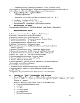 17
5. Comparative study of communication styles of various successful leaders.
Assessment to be done on the basis of quizzes, assignments and tests/exam. Quizzes and tests
to be set from the syllabus itself. Suggested areas/topics for assignments:
5. Suggested Topics for Assignments/Quiz:
1. Listening Comprehension
2. Case analysis to test the effectiveness of Communication (Unit 1 & 2)
3. Vocabulary from the text book. (Unit 3)
4. Contextual usage of idioms, phrases. (Unit 4)
5. Success Stories of Entrepreneurs (other than the text book)
6. Recommended Text Books:
Consumer Behavior by Leon G. Schiffman & Leslie Lazar Kanuk (Ninth edition)
7. Suggested reference Books:
F. Business Communication Today – By Bovee, Thill, Schazman
G. Business Communication – by Pal and Korlahalli
H. Business Communication – by S M Rai and U S Rai
I. Business Communication – Meenakshi Raman and Sangeeta Sharma
J. Business Communication – by Asha Kaul
K. Contemporary Business Communication – Scott Ober
L. Business Communication – By Sangeeta Magan
M. Business Communication – by Meenakshi Raman and Prakash Singh (Case
Method Approach)
N. Business Communication – by N S Pradhan and Homai Pradhan
O. Business Communication – by P D Chaturvedi and Mukesh Chaturvedi
P. Modern Commercial Correspondence – by R S N Pillai and Bagavathi
Q. Enrich your English – by CIEFL (Academic Skills book)
R. Contemporary English Grammar – Raymond Murphy
S. Essential English Grammar - Raymond Murphy
T. Business Maharajas – Gita Parimal
H. Different Media of Communication (the students can write seminar papers on
various media, i.e., social networking etc.)
I. Cross Cultural Communication
J. Methods to Initiate and Facilitate Feedback in the Modern World
K. Problems faced by learners of English as a second language and their
possible Solutions
L. Comparative study of communication styles of various successful leaders
8. Guidelines for FYBBA Communication Skills Practical
1. Speech Making: The students would be asked to make extempore speeches on current topics
(could be related to social evils, economic developments, political conditions, etc.) for the
duration of 3 minutes.
2. Role Play: Role Play can be related to any of the following topics.
a. Conversing with an insurance agent
b. At a bank
c. At a shop
d. At a travel agency
e. At a ticket counter
f. Medical Representatives
 