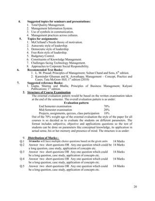 20
4. Suggested topics for seminars and presentations:
1. Total Quality Management.
2. Management Information System.
3. Use of symbols in communication.
4. Management practices across cultures.
5. Topics for assignments:
1. McClelland‟s Needs theory of motivation.
2. Autocratic style of leadership.
3. Democratic style of leadership.
4. Free-Rein style of leadership.
5. Budgetary Control.
6. Constituents of Knowledge Management.
7. Challenges facing Technology Management.
8. Approaches to Corporate Social Responsibility.
6. Recommended Text Books:
1. L. M. Prasad; Principles of Management; Sultan Chand and Sons, 6th
edition.
2. Karminder Ghuman and K. Aswathapa; Management – Concept, Practice and
Cases; Tata McGraw Hill; 1st
edition (2010)
7. Suggested reference Books:
1. Gupta, Sharma and Bhalla; Principles of Business Management; Kalyani
Publications; 1st
edition.
2. Structure of Course Examination
The external evaluation pattern would be based on the written examination taken
at the end of the semester. The overall evaluation pattern is as under:
Evaluation pattern
End Semester examination 70%
Mid-Semester examination 20%
Projects, assignments, quizzes, class participation 10%
Out of the 70% weight age of the external evaluation the style of the paper for all
courses is so decided as to evaluate the students on different parameters. The
format includes subjective, objective and applications questions so the test of
students can be done on parameters like conceptual knowledge, its application in
actual sense, his or her memory and presence of mind. The structure is as under:
9. Distribution of Marks :
Q.1 14 marks will have multiple choice questions based on the given units 14 Marks
Q.2 Answer two short questions OR Any one question which could be
a long question, case study, application of concepts etc.
14 Marks
Q.3 Answer two short questions OR Any one question which could
be a long question, case study, application of concepts etc.
14 Marks
Q.4 Answer two short questions OR Any one question which could
be a long question, case study, application of concepts etc.
14 Marks
Q.5 Answer two short questions OR Any one question which could
be a long question, case study, application of concepts etc.
14 Marks
 