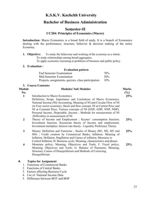 23
K.S.K.V. Kachchh University
Bachelor of Business Administration
Semester-II
CC204: Principles of Economics (Macro)
Introduction: Macro Economics is a broad field of study. It is a branch of Economics
dealing with the performance, structure, behavior & decision making of the entire
Economy.
1. Objective: . To study the behaviour and working of the economy as a whole.
To study relationships among broad aggregates.
To apply economic reasoning to problems of business and public policy.
2. Evaluation :
Evaluation pattern
End Semester Examination 70%
Mid-Semester Examination 20%
Projects, assignments, quizzes, class participation 10%
3. Course Contents:
Module
No.
Modules/ Sub Modules Marks
(%)
1 Introduction to Macro Economics:
Definition, Scope, Importance and Limitations of Macro Economics;
National Income (NI) Accounting; Meaning of NI and Circular Flow of NI
(in Four sector economy) ;Stock and flow concept, NI at Current Price and
NI at Constant Price; Various concepts of NI (GNP, GDP, NNP, NDP),
Personal Income, Disposable ;Income ; Methods for measurement of NI
;Difficulties in measurement of NI
25%
2 Theory of Income and Employment ; Keynes‟ consumption function;
Investment function; Keynesian theory of Income and employment;
Investment multiplier; Interest rate theory - Liquidity Preference Theory
25%
3 Money; Definition and Functions ; Stocks of Money (M1, M2, M3 and
M4) ; Credit creation by Commercial Banks; Inflation; Meaning of
Inflation, Deflation, Stagflation and Causes of inflation, Measures to
Control Inflation; D. Business cycle; Meaning, characteristics and phases
25%
4 Monetary policy; Meaning, Objectives and Tools; F. Fiscal policy;
Meaning, Objectives and Tools; G. Balance of Payments; Meaning,
Structure, Causes of Disequilibrium and Methods of Correcting
Disequilibrium
25%
4. Topics for Assignment
1. Functions of Commercial Banks
2. Functions of Central Banks
3. Factors affecting Business Cycle
4. Use of National Income Data
5. Difference between BOT and BOP
 