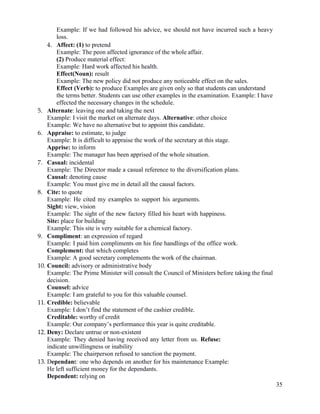35
Example: If we had followed his advice, we should not have incurred such a heavy
loss.
4. Affect: (1) to pretend
Example: The peon affected ignorance of the whole affair.
(2) Produce material effect:
Example: Hard work affected his health.
Effect(Noun): result
Example: The new policy did not produce any noticeable effect on the sales.
Effect (Verb): to produce Examples are given only so that students can understand
the terms better. Students can use other examples in the examination. Example: I have
effected the necessary changes in the schedule.
5. Alternate: leaving one and taking the next
Example: I visit the market on alternate days. Alternative: other choice
Example: We have no alternative but to appoint this candidate.
6. Appraise: to estimate, to judge
Example: It is difficult to appraise the work of the secretary at this stage.
Apprise: to inform
Example: The manager has been apprised of the whole situation.
7. Casual: incidental
Example: The Director made a casual reference to the diversification plans.
Causal: denoting cause
Example: You must give me in detail all the causal factors.
8. Cite: to quote
Example: He cited my examples to support his arguments.
Sight: view, vision
Example: The sight of the new factory filled his heart with happiness.
Site: place for building
Example: This site is very suitable for a chemical factory.
9. Compliment: an expression of regard
Example: I paid him compliments on his fine handlings of the office work.
Complement: that which completes
Example: A good secretary complements the work of the chairman.
10. Council: advisory or administrative body
Example: The Prime Minister will consult the Council of Ministers before taking the final
decision.
Counsel: advice
Example: I am grateful to you for this valuable counsel.
11. Credible: believable
Example: I don‟t find the statement of the cashier credible.
Creditable: worthy of credit
Example: Our company‟s performance this year is quite creditable.
12. Deny: Declare untrue or non-existent
Example: They denied having received any letter from us. Refuse:
indicate unwillingness or inability
Example: The chairperson refused to sanction the payment.
13. Dependant: one who depends on another for his maintenance Example:
He left sufficient money for the dependants.
Dependent: relying on
 