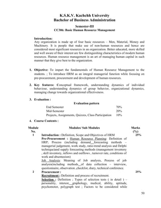 50
K.S.K.V. Kachchh University
Bachelor of Business Administration
Semester-III
CC306: Basic Human Resource Management
Introduction:
Any organization is made up of four basic resources – Men, Material, Money and
Machinery. It is people that make use of non-human resources and hence are
considered most significant resources in an organization. Better educated, more skilled
and well aware of their interest are few distinguishing characteristics of modern human
resources. Human resource management is an art of managing human capital in such
manner that they give best to the organization.
1. Objective: To impart the fundamentals of Human Resource Management to the
students. ; To introduce HRM as an integral managerial function while focusing on
pre-procurement, procurement and development of human resources.
2. Key features: Conceptual framework, understanding dynamics of individual
behaviour, understanding dynamics of group behavior, organizational dynamics,
managing change towards organizational effectiveness.
3. Evaluation :
Evaluation pattern
End Semester 70%
Mid-Semester 20%
Projects, Assignments, Quizzes, Class Participation 10%
4. Course Contents :
Module
No.
Modules/ Sub Modules Marks
(%)
1 Introduction : Definition, Scope and Objectives of HRM
Pre-Procurement : Human Resource Planning: Definition of
HRP; Process (including demand forecasting methods –
managerial judgement, work study, ratio-trend analysis and Delphi
technique)and supply forecasting methods (management inventory
, skill inventory, inflows and outflows , turnover rate, conditions of
work and absenteeism)
Job Analysis: Meaning of Job analysis, Process of job
analysis(including methods of data collection – interview,
questionnaire, observation ,checklist, diary, technical conference.
25%
2 Procurement :
Recruitment : Definition and process of recruitment.
Selection : Definition ; Types of selection tests ( in detail ) –
personality, interest, graphology, medical, ability, aptitude,
psychomotor, polygraph test ; Factors to be considered while
25%
 