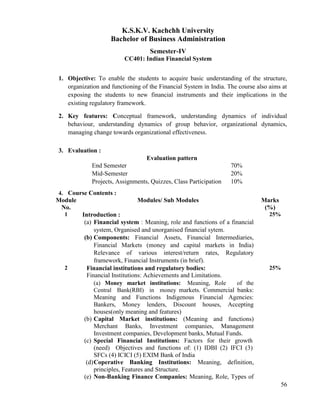 56
K.S.K.V. Kachchh University
Bachelor of Business Administration
Semester-IV
CC401: Indian Financial System
1. Objective: To enable the students to acquire basic understanding of the structure,
organization and functioning of the Financial System in India. The course also aims at
exposing the students to new financial instruments and their implications in the
existing regulatory framework.
2. Key features: Conceptual framework, understanding dynamics of individual
behaviour, understanding dynamics of group behavior, organizational dynamics,
managing change towards organizational effectiveness.
3. Evaluation :
Evaluation pattern
End Semester 70%
Mid-Semester 20%
Projects, Assignments, Quizzes, Class Participation 10%
4. Course Contents :
Module
No.
Modules/ Sub Modules Marks
(%)
1 Introduction :
(a) Financial system : Meaning, role and functions of a financial
system, Organised and unorganised financial sytem.
(b) Components: Financial Assets, Financial Intermediaries,
Financial Markets (money and capital markets in India)
Relevance of various interest/return rates, Regulatory
framework, Financial Instruments (in brief).
25%
2 Financial institutions and regulatory bodies:
Financial Institutions: Achievements and Limitations.
(a) Money market institutions: Meaning, Role of the
Central Bank(RBI) in money markets. Commercial banks:
Meaning and Functions Indigenous Financial Agencies:
Bankers, Money lenders, Discount houses, Accepting
houses(only meaning and features)
(b) Capital Market institutions: (Meaning and functions)
Merchant Banks, Investment companies, Management
Investment companies, Development banks, Mutual Funds.
(c) Special Financial Institutions: Factors for their growth
(need) Objectives and functions of: (1) IDBI (2) IFCI (3)
SFCs (4) ICICI (5) EXIM Bank of India
(d)Coperative Banking Institutions: Meaning, definition,
principles, Features and Structure.
(e) Non-Banking Finance Companies: Meaning, Role, Types of
25%
 