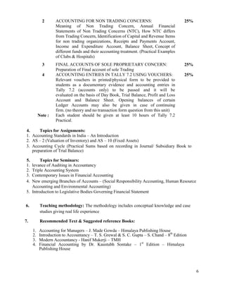 6
2 ACCOUNTING FOR NON TRADING CONCERNS:
Meaning of Non Trading Concern, Annual Financial
Statements of Non Trading Concerns (NTC), How NTC differs
from Trading Concern, Identification of Capital and Revenue Items
for non trading organizations, Receipts and Payments Account,
Income and Expenditure Account, Balance Sheet, Concept of
different funds and their accounting treatment. (Practical Examples
of Clubs & Hospitals)
25%
3 FINAL ACCOUNTS OF SOLE PROPRIETARY CONCERN:
Preparation of Final account of sole Trading
25%
4 ACCOUNTING ENTRIES IN TALLY 7.2 USING VOUCHERS:
Relevant vouchers in printed/physical form to be provided to
students as a documentary evidence and accounting entries in
Tally 7.2 (accounts only) to be passed and it will be
evaluated on the basis of Day Book, Trial Balance, Profit and Loss
Account and Balance Sheet. Opening balances of certain
Ledger Accounts may also be given in case of continuing
firm. (no theory and no transaction form question from this unit)
25%
Note : Each student should be given at least 10 hours of Tally 7.2
Practical.
4. Topics for Assignments:
1. Accounting Standards in India – An Introduction
2. AS – 2 (Valuation of Inventory) and AS – 10 (Fixed Assets)
3. Accounting Cycle (Practical Sums based on recording in Journal/ Subsidiary Book to
preparation of Trial Balance)
5. Topics for Seminars:
1. levance of Auditing in Accountancy
2. Triple Accounting System
3. Contemporary Issues in Financial Accounting
4. New emerging Branches of Accounts – (Social Responsibility Accounting, Human Resource
Accounting and Environmental Accounting)
5. Introduction to Legislative Bodies Governing Financial Statement
6. Teaching methodology: The methodology includes conceptual knowledge and case
studies giving real life experience
7. Recommended Text & Suggested reference Books:
1. Accounting for Managers – J. Made Gowda – Himalaya Publishing House
2. Introduction to Accountancy – T. S. Grewal & S. C. Gupta – S. Chand – 8th
Edition
3. Modern Accountancy - Hanif Mukerji – TMH
4. Financial Accounting by Dr. Kaustubh Sontake – 1st
Edition – Himalaya
Publishing House
 