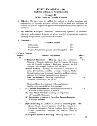 62
K.S.K.V. Kachchh University
Bachelor of Business Administration
Semester-IV
CC403: Corporate Financial Statement
1. Objective: The paper aims at enabling the students to develop knowledge and
understanding of financial statement analysis; different tools and techniques of
financial analysis and its practical application in the published financial reports of the
companies.
2. Key features: Conceptual framework, understanding dynamics of individual
behaviour, understanding dynamics of group behavior, organizational dynamics,
managing change towards organizational effectiveness.
3. Evaluation :
Evaluation pattern
End Semester 70%
Mid-Semester 20%
Projects, Assignments, Quizzes, Class Participation 10%
4. Course Contents :
Module
No.
Modules/ Sub Modules Marks
(%)
1 (A)Financial Statements – Meaning, types and Limitations.
Meaning of Financial Statements Analysis, Meaning of various
tools of Financial Analysis – Horizontal Analysis, Vertical
Analysis Trend Analysis, Common Size Statement.
(B)Ratio Analysis – Meaning and Functional Classification of
ratios. (Profitability, Liquidity, Leverage, Turnover, Market
Strength Analysis and Coverage), Calculation and Interpretation
of Ratios from Balance Sheet and Income Statement
25%
2 Cash Flow Statement – Meaning, Preparation of
Cash Flow Statements (As per AS. 3)
Meaning of Fund flow statement. Difference between
Fund flow statement and Cash flow statement.
25%
3 (A) Common Size statements – Meaning and Preparation of
Common size Profit/Loss A/C and B/S.
(B) Value Added statement – Meaning and Preparation
of Value Added Statement.
(C) Introduction to concept of Extensible Business Reporting
Language (XBRL)
-
25%
4 (A) Understanding the Contents of Corporate Annual Reports:
Balance Sheet ; Income Statement ; Cash flow Statement ;
Significant Accounting Policies; Auditors Report; Directors
Report; Management Discussion and Analysis; Notes to
Accounts.
(B)Corporate Financial Reporting – Meaning, Objectives of
25%
 