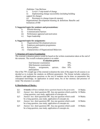 83
,Publisher: Tata McGraw
i) Levin‟s 3 step model of change
ii) Implementing change successfully (including building
support for change)
iii) Resistance to change (types & reasons)
Organisational Development-meaning & definitions Benefits and
limitations of OD
5. Suggested topics for seminars and presentations:
i) Whistle-blowing
ii) Communication barriers
iii) Performance appraisal and motivation
iv) Super leadership
6. Suggested topics for assignments:
i) Organizational Development process
ii) Employee participation programmes
iii) Power politics
iv) Characteristics of Organizational Behaviors
7. Structure of Course Examination
The external evaluation pattern would be based on the written examination taken at the end of
the semester. The overall evaluation pattern is as under:
Evaluation pattern
End Semester examination 70%
Mid-Semester examination 20%
Projects, assignments, quizzes, class
participation
10%
Out of the 70% weight age of the external evaluation the style of the paper for all courses is so
decided as to evaluate the students on different parameters. The format includes subjective,
objective and applications questions so the test of students can be done on parameters like
conceptual knowledge, its application in actual sense, his or her memory and presence of
mind. The structure is as under:
8. Distribution of Marks :
Q.1 14 marks will have multiple choice questions based on the given units 14 Marks
Q.2 Answer two short questions OR Any one question which could be
a long question, case study, application of concepts etc.
14 Marks
Q.3 Answer two short questions OR Any one question which could
be a long question, case study, application of concepts etc.
14 Marks
Q.4 Answer two short questions OR Any one question which could
be a long question, case study, application of concepts etc.
14 Marks
Q.5 Answer two short questions OR Any one question which could
be a long question, case study, application of concepts etc.
14 Marks
 