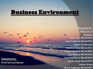 Presented By:
BBA Core A
Group 5.
• Nihar Seth BBA015003
• Sejal Gaikwad BBA015052
• Rahul Pandurangi
• Siddhesh Brid BBA015037
• Amaan Salmani BBA015042
• Ajay Rathod BBA015024
• Shrirang Pawar BBA015029
• Shruti Singh BBA015019
• Sameer Khan
• Royal Saldanha BBA015047
Submitted to:
Prof.Adveta.Gharat
 